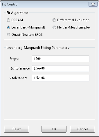 Levenberg-Marquardt option screen.